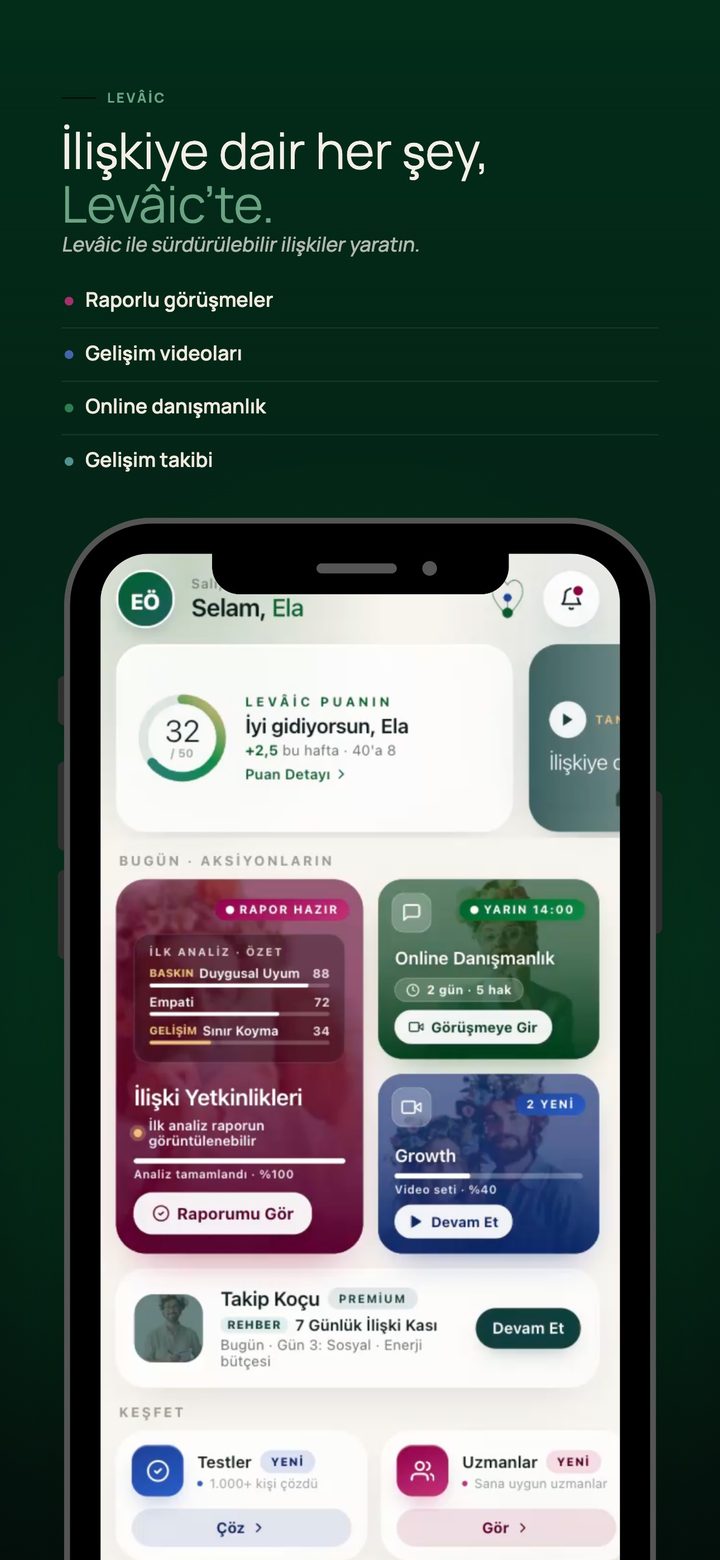 İlişkiye dair her şey, Levâic'te.